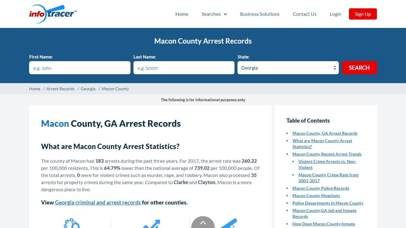 Macon County, GA Arrests, Mugshots & Jail Records - InfoTracer